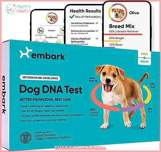 Embark | Dog DNA Test