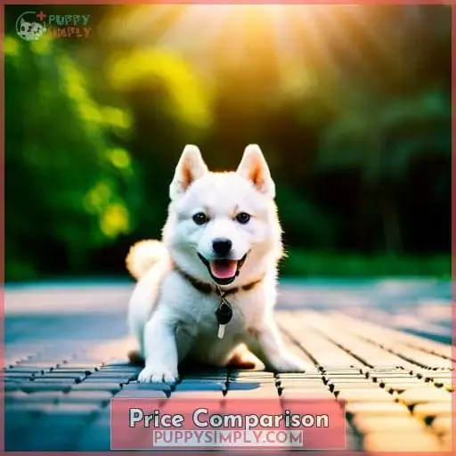 Price Comparison