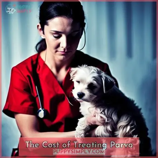The Cost of Treating Parvo