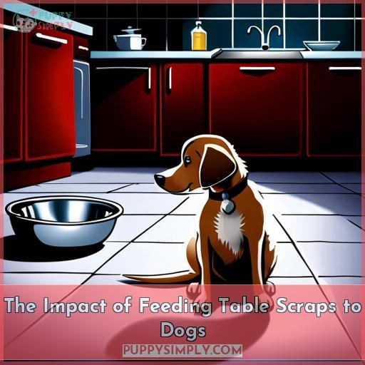 The Impact of Feeding Table Scraps to Dogs