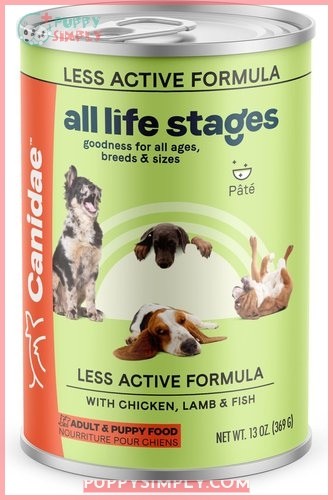 CANIDAE All Life Stages Less