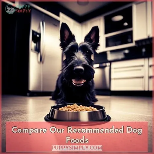 Compare Our Recommended Dog Foods