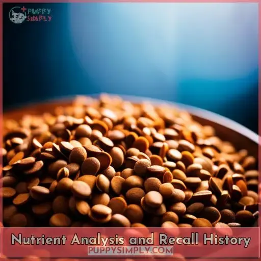Nutrient Analysis and Recall History