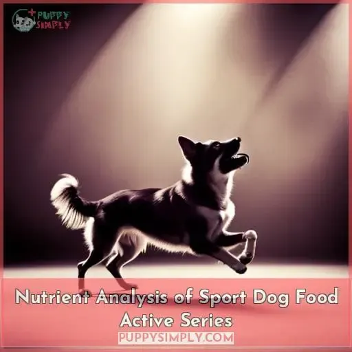 Nutrient Analysis of Sport Dog Food Active Series