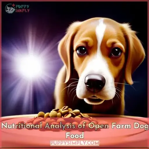 Nutritional Analysis of Open Farm Dog Food