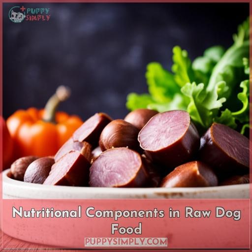 Nutritional Components in Raw Dog Food