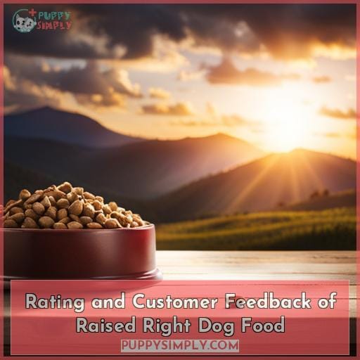 Rating and Customer Feedback of Raised Right Dog Food