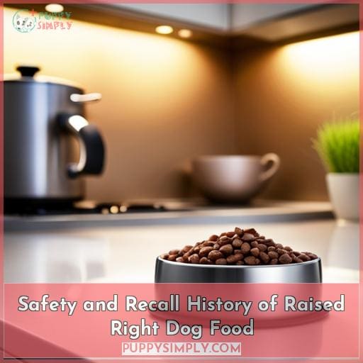 Safety and Recall History of Raised Right Dog Food