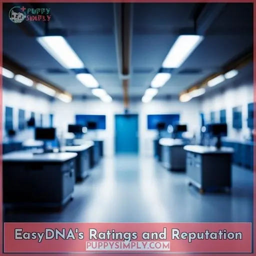 EasyDNA