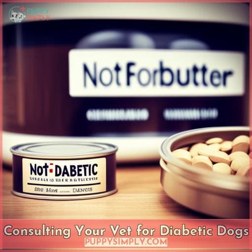 Consulting Your Vet for Diabetic Dogs