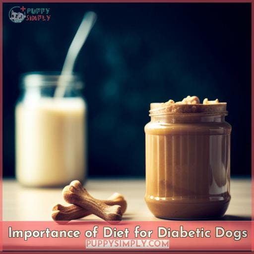 Importance of Diet for Diabetic Dogs