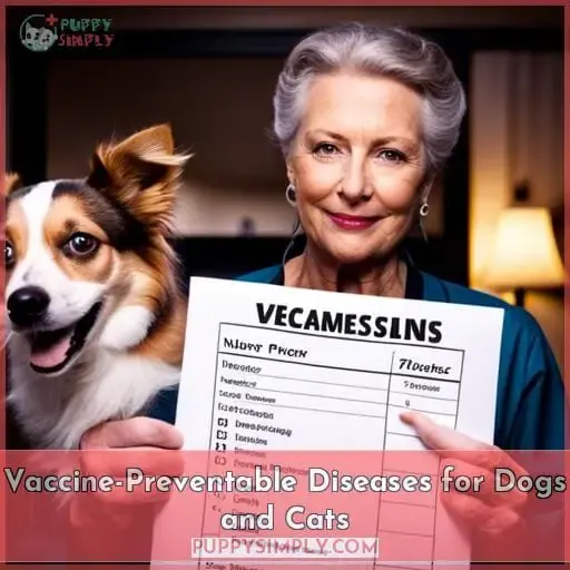 Vaccine-Preventable Diseases for Dogs and Cats
