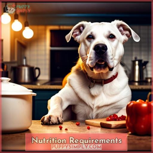Nutrition Requirements
