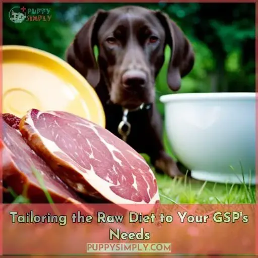 Tailoring the Raw Diet to Your GSP