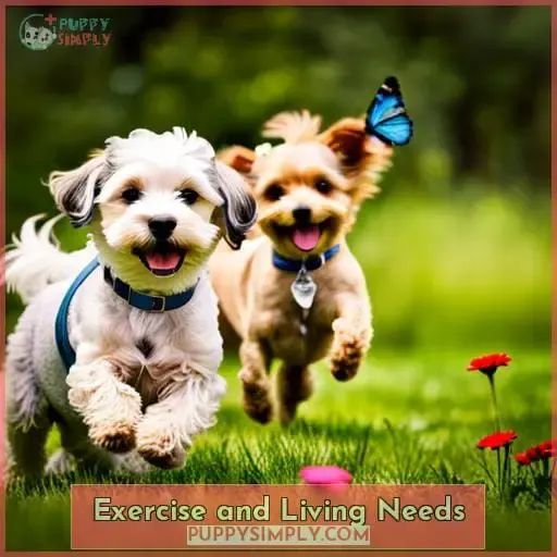 Exercise and Living Needs