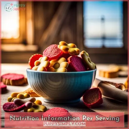 Nutrition Information Per Serving