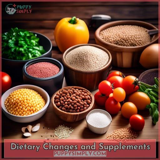 Dietary Changes and Supplements