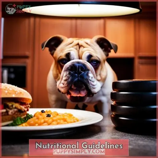 Nutritional Guidelines