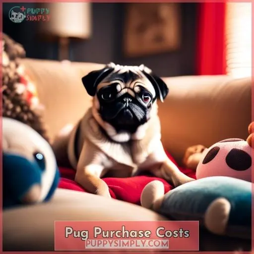 Pug Purchase Costs