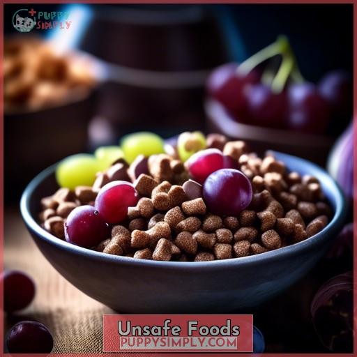 Unsafe Foods