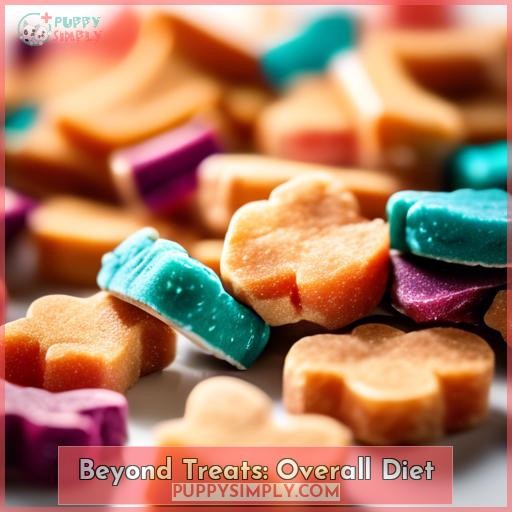 Beyond Treats: Overall Diet