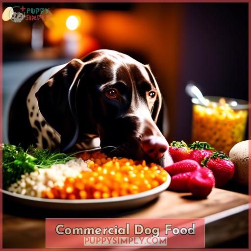 Commercial Dog Food