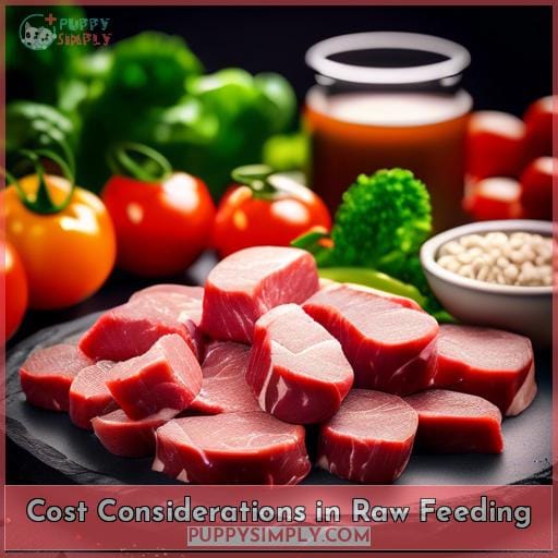 Cost Considerations in Raw Feeding