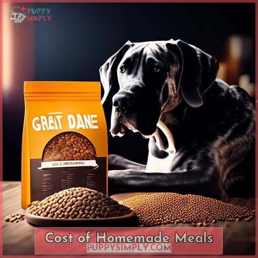 Cost of Homemade Meals