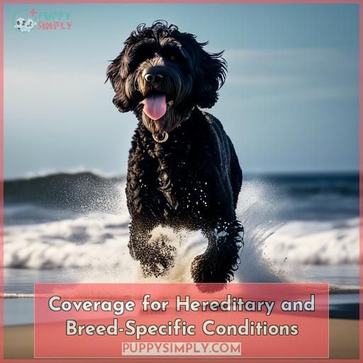 Coverage for Hereditary and Breed-Specific Conditions
