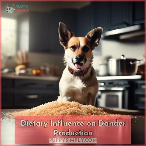 Dietary Influence on Dander Production Dietary Influence on Dander Production