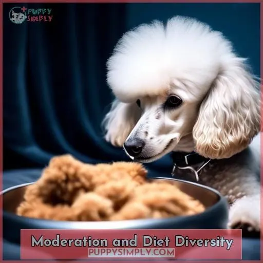 Moderation and Diet Diversity