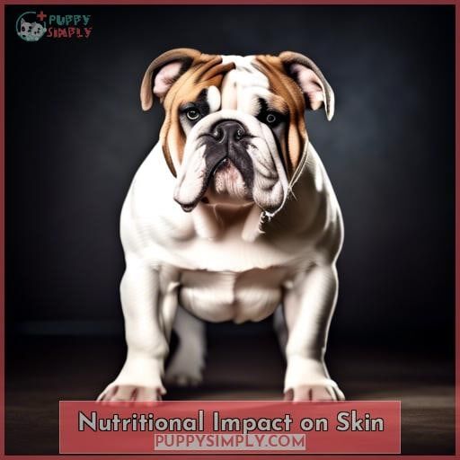 Nutritional Impact on Skin Nutritional Impact on Skin