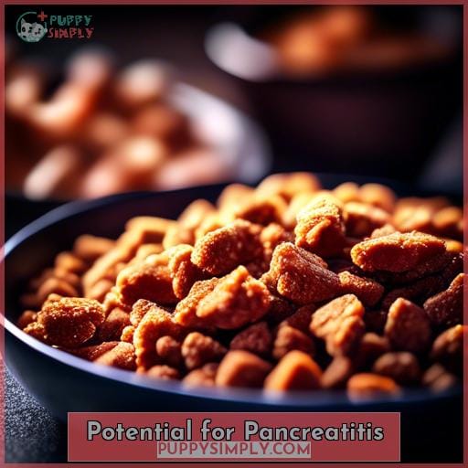 Potential for Pancreatitis