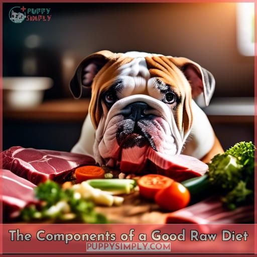 The Components of a Good Raw Diet