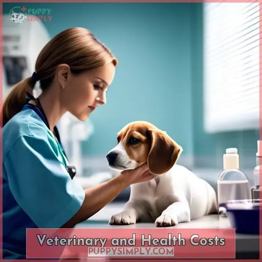 Veterinary and Health Costs