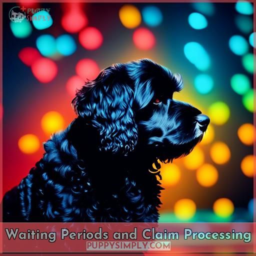 Waiting Periods and Claim Processing