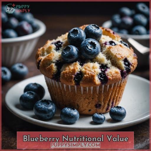 Blueberry Nutritional Value