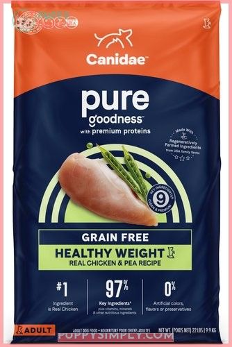 CANIDAE Grain-Free PURE Healthy Weight