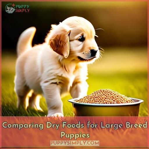 Comparing Dry Foods for Large Breed Puppies