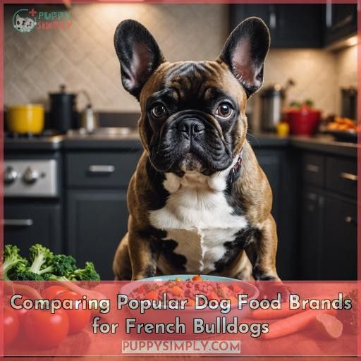 Comparing Popular Dog Food Brands for French Bulldogs