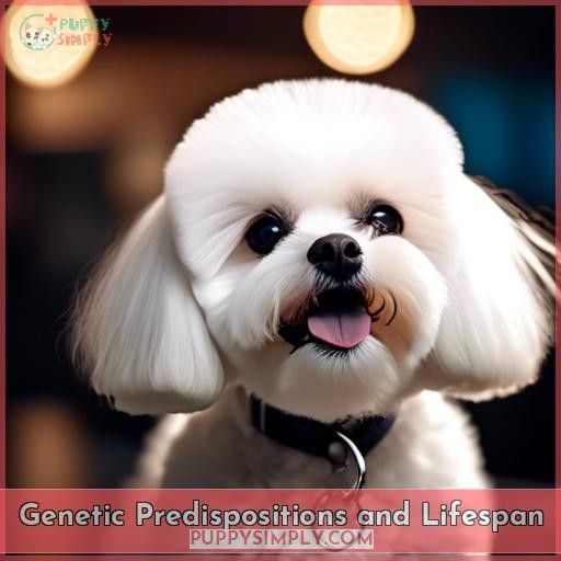 Genetic Predispositions and Lifespan