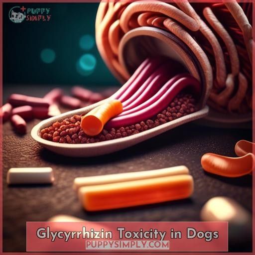 Glycyrrhizin Toxicity in Dogs