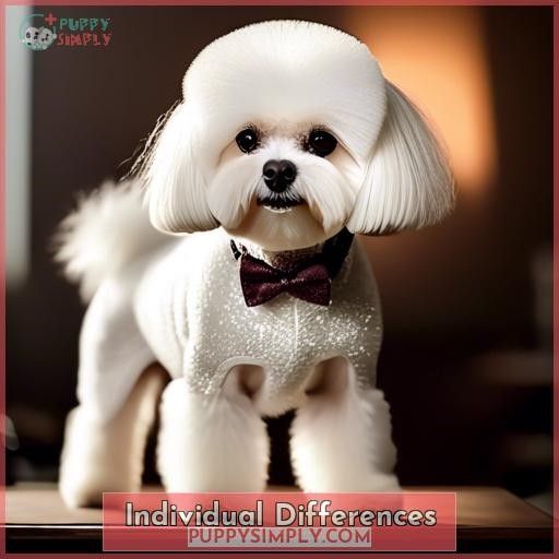 Individual Differences Individual Differences