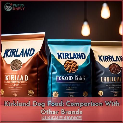 Kirkland Dog Food: Comparison With Other Brands