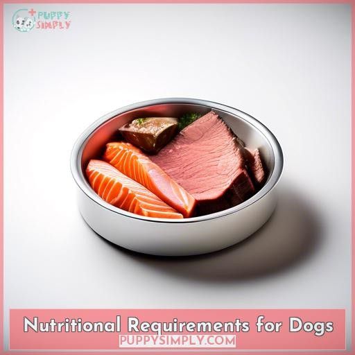 Nutritional Requirements for Dogs