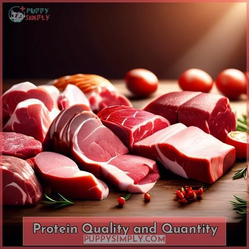 Protein Quality and Quantity