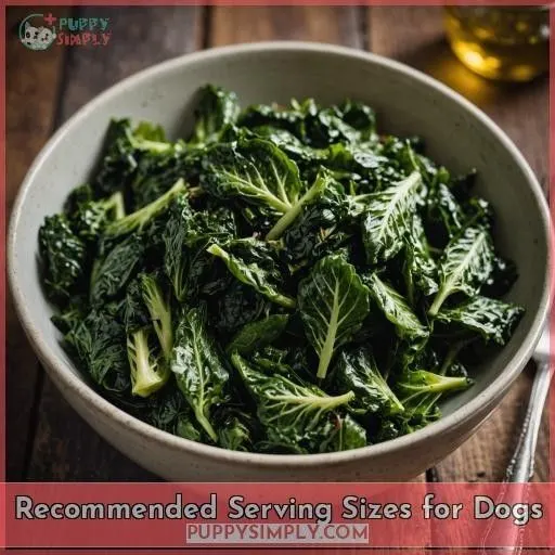 Recommended Serving Sizes for Dogs