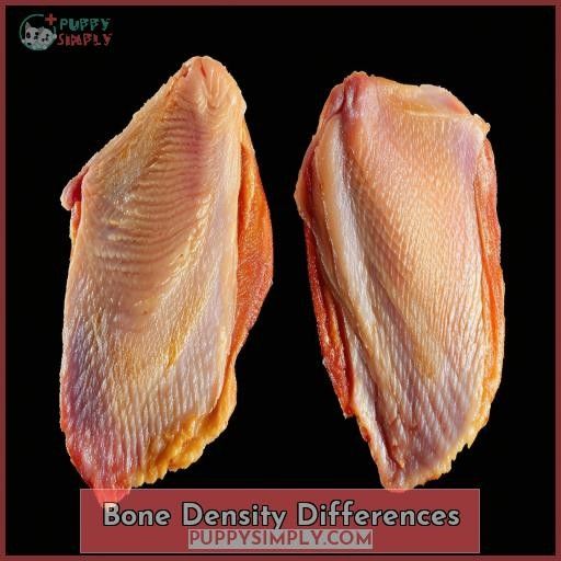 Bone Density Differences