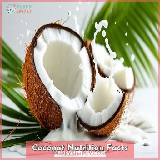 Coconut Nutrition Facts