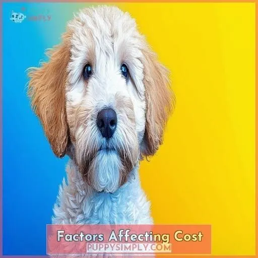 Factors Affecting Cost